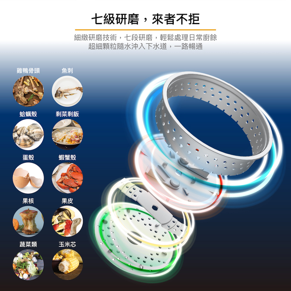【麗水生活】廚事寶 KitchenPro 廚下型 S-800 廚餘處理機 七級研磨 智慧觸控開關 專業廚餘機, , large