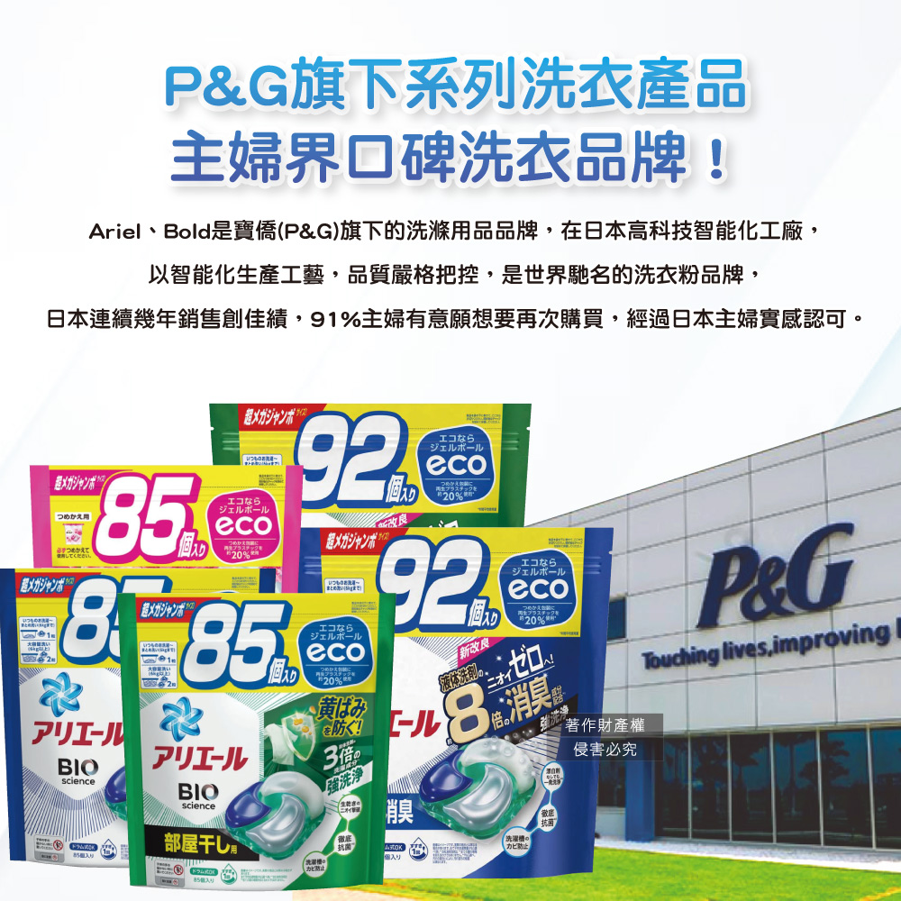 [日日好物]日本P&G-Ariel PRO級酵素強洗淨力去污消臭洗衣凝膠球90顆/袋-清新淨白(藍)(家庭號補充包,去黃亮白洗衣球,筒槽防霉洗衣膠囊,全洗衣機型適用), , large