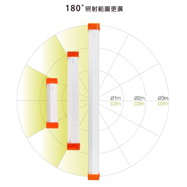 [樂施達] TOYAMA特亞馬 USB充電可調光調色 雙模式 長亮感應LED磁吸燈 TS1 (52cm), , large