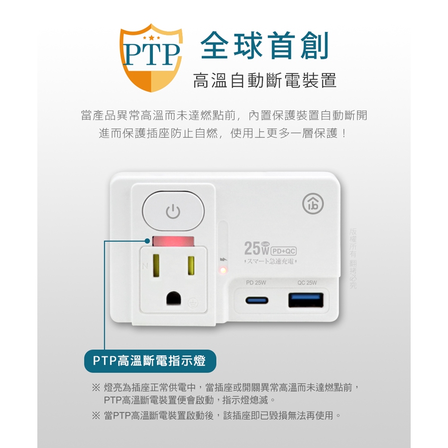 aibo GaN氮化鎵 高溫斷電智慧 1開2插 PD25W快充 USB壁插【現貨】平壓式 雙插座 雙快充 新安規, , large