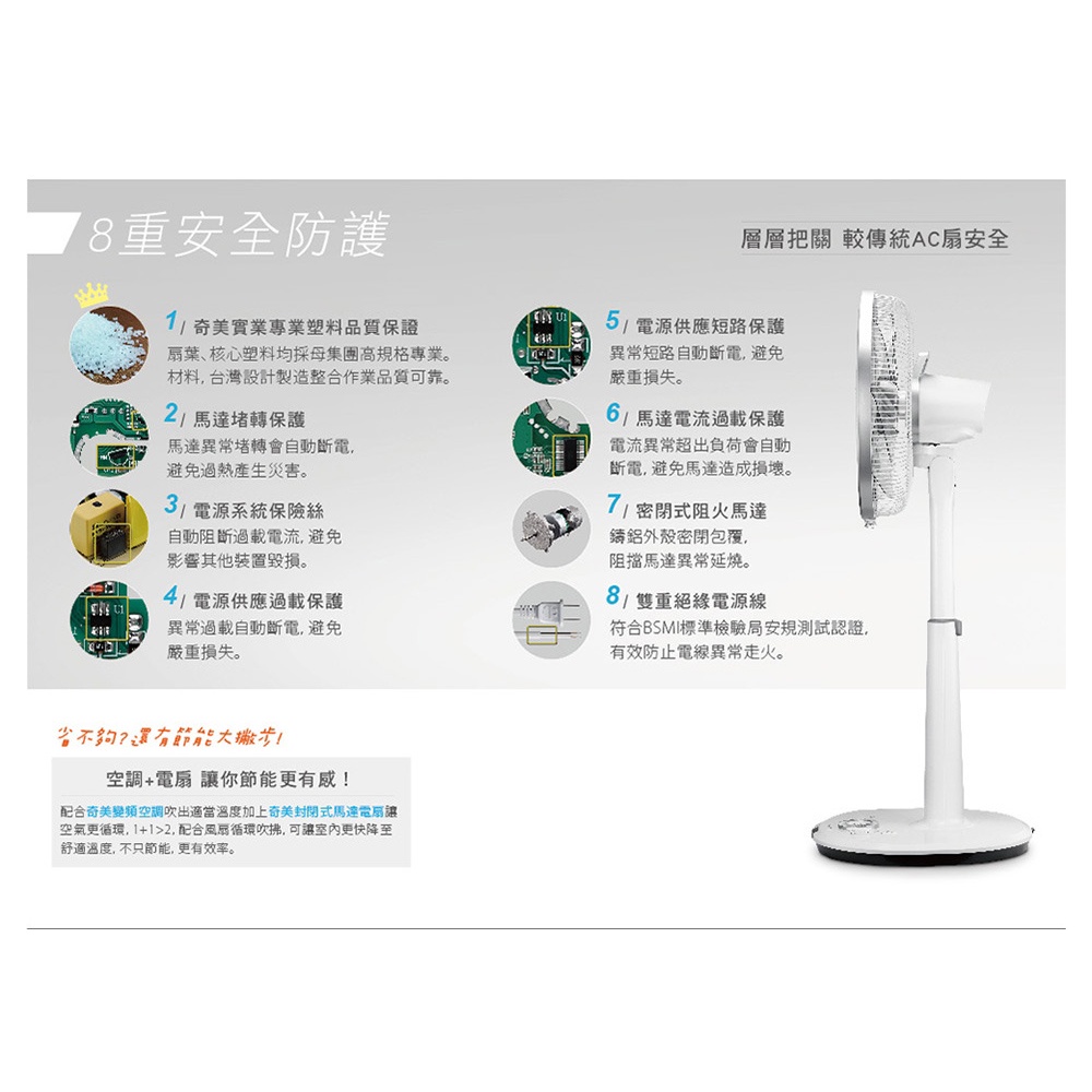CHIMEI 奇美 18吋 7段速微電腦遙控DC直流電風扇 DF-18H501, , large