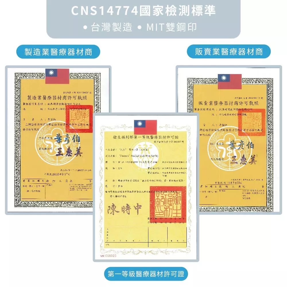 【Finetech 釩泰】成人4D立體口罩 韓版KF94 魚型醫用口罩-瓷青(20入/盒*6盒), , large