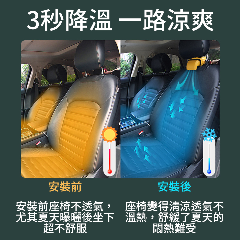 【車用涼感風扇】座椅散熱超加分 USB插頭 三段風速 隨開隨涼 夏天不怕熱 曝曬不怕燙 背後降溫超給力 車內 辦公室, , large