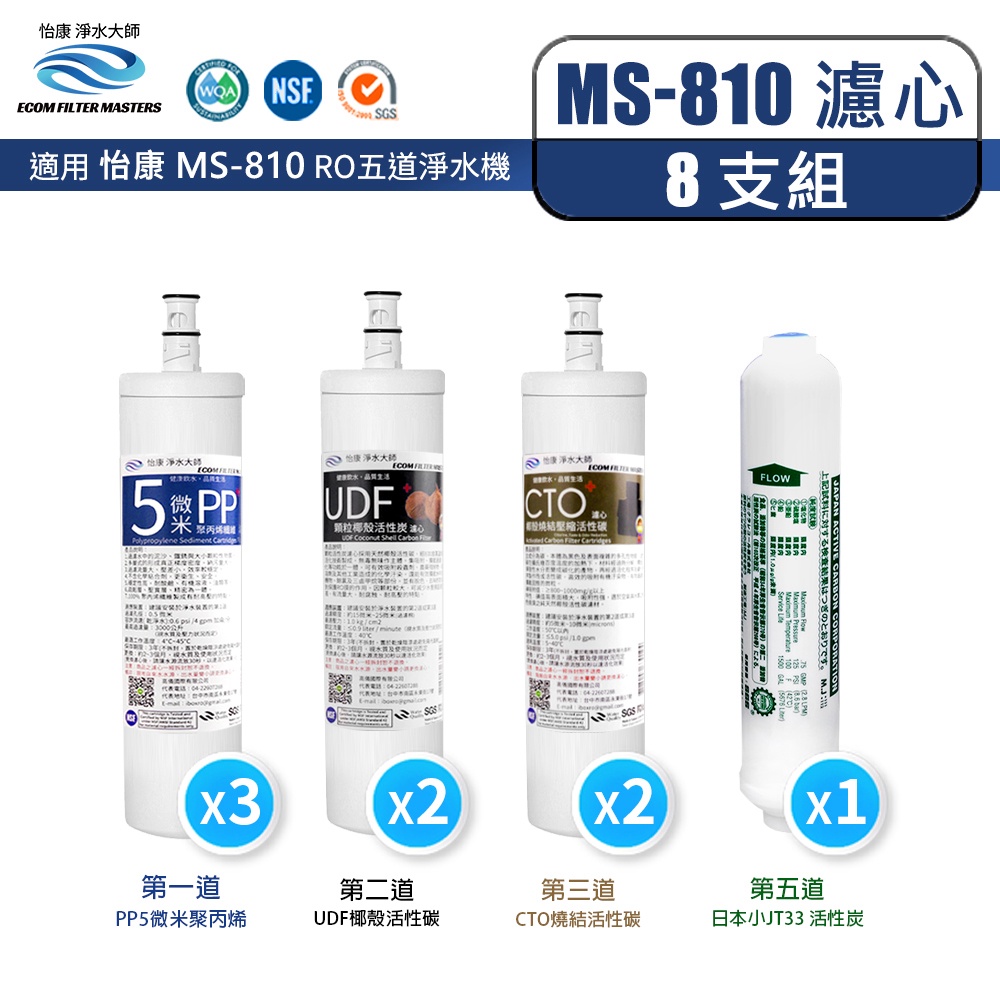 【怡康淨水】大流量直出RO淨水器 替換濾心組, , large