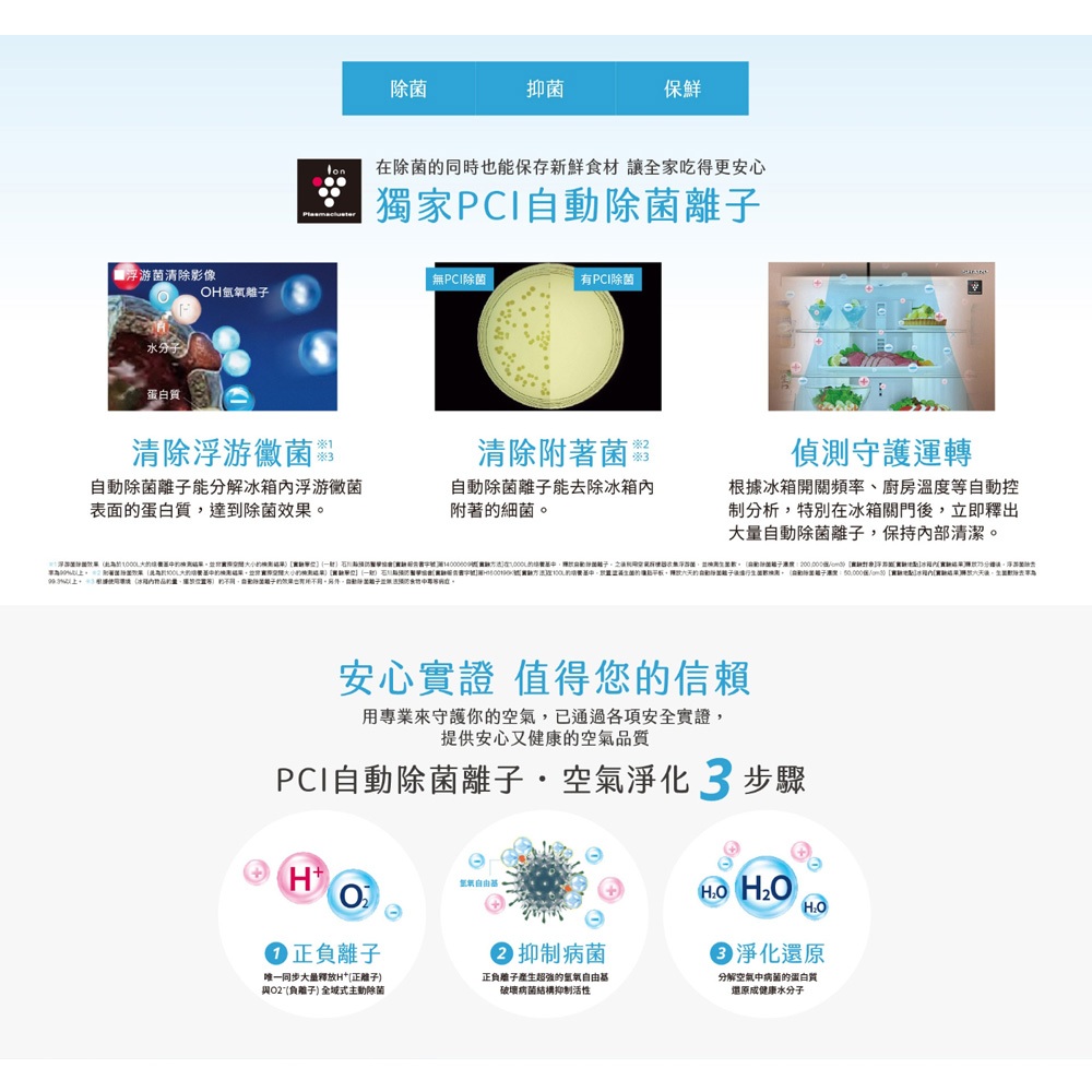 SHARP 504L AIoT 6-Door Inverter Refrigerator SJ-GK51AT-T, , large