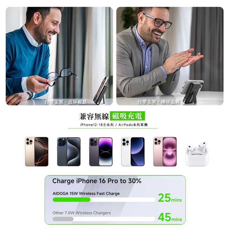 AIDOGA艾迪伽 LQ PB4241 PowerMag系列Qi2磁吸手機支架無線充行動電源10000mAh 38.5Wh 35W Magsafe, , large