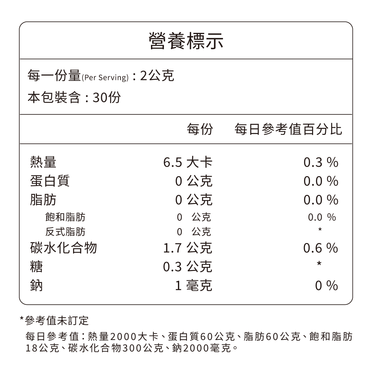 [優品生醫]優益莓-雙專利私密益生菌, , large