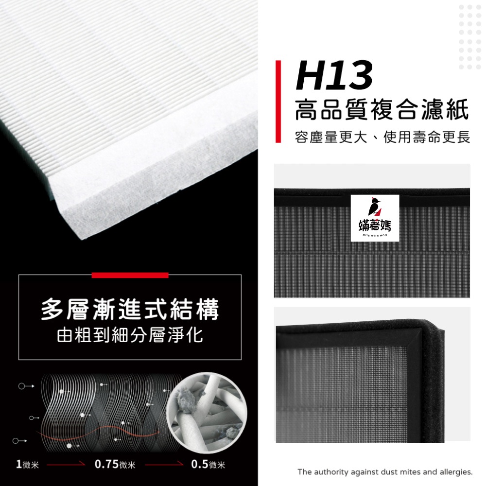蟎著媽 適用 Honeywell CATWPM25D01 CATWPM25F01 車用 空氣清淨機 濾網, , large