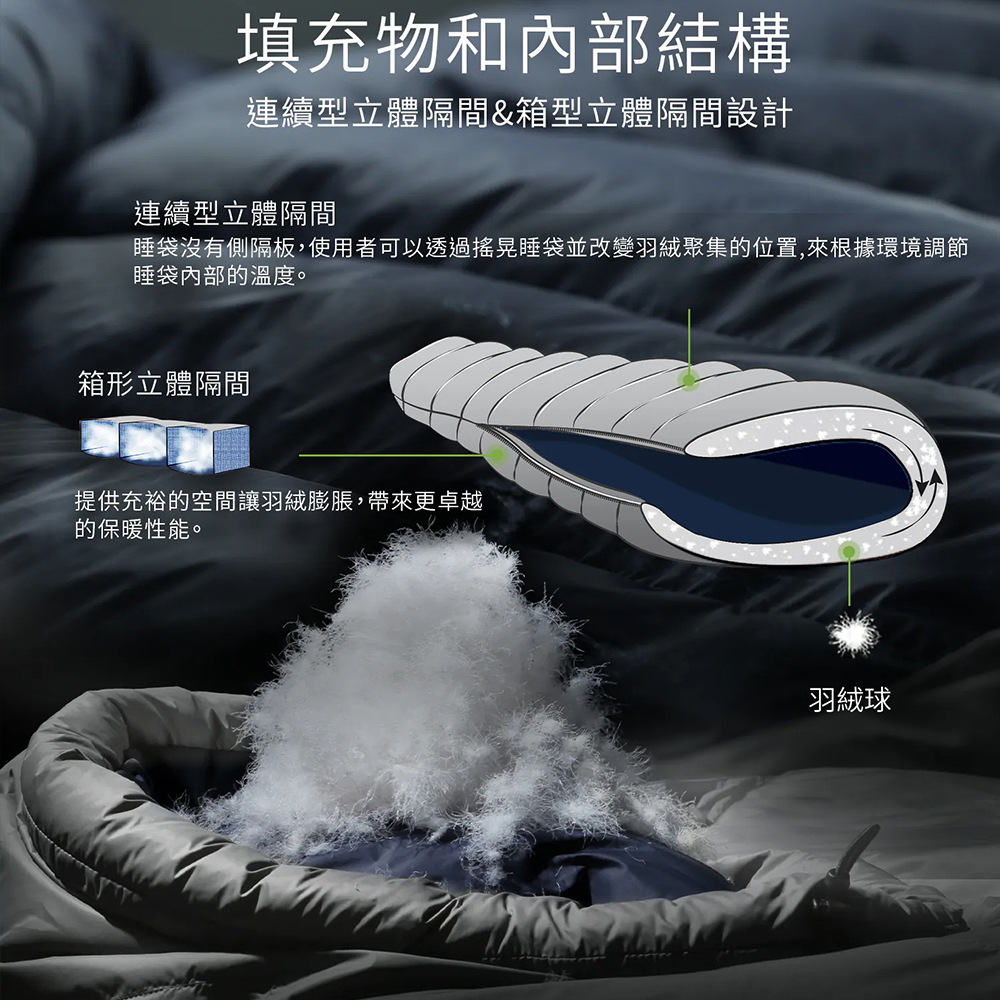 Litume C2102 超輕量羽絨睡袋(250g) 灰, , large