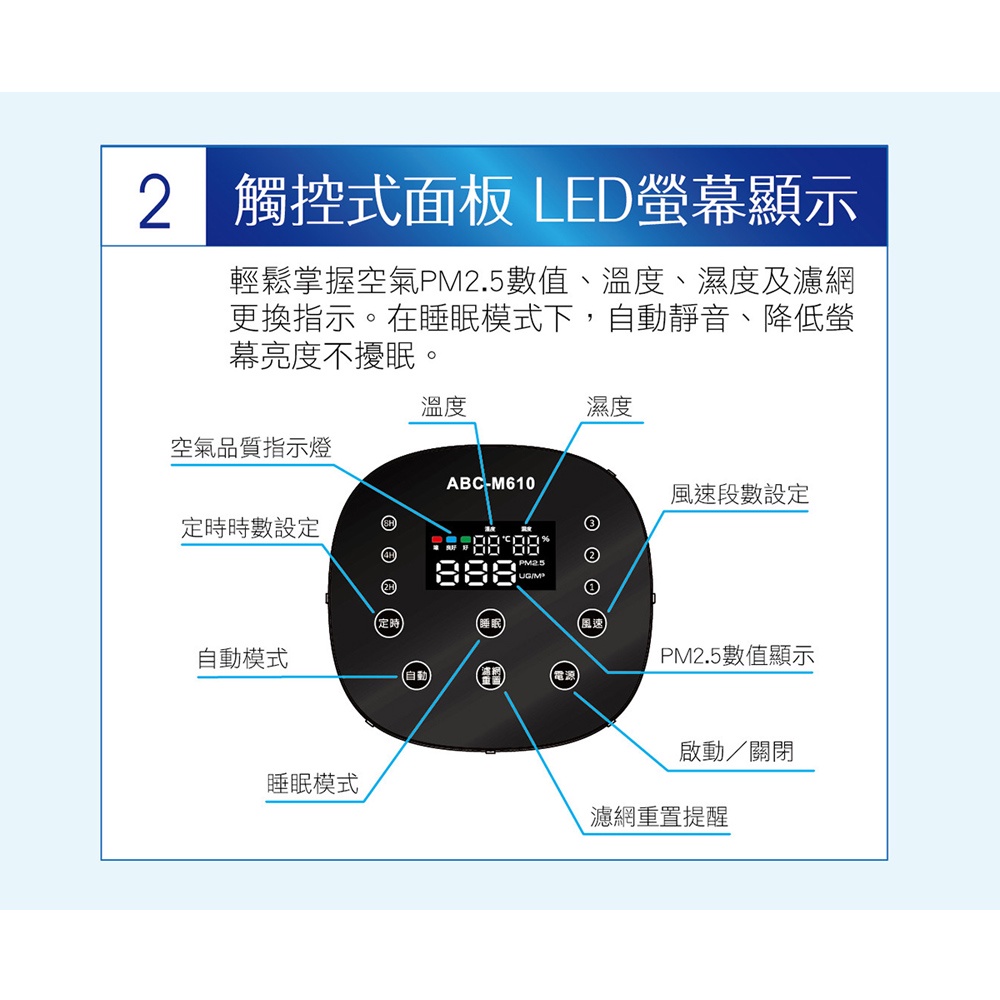 SANLUX 台灣三洋 6坪 HEPA濾網空氣清淨機 ABC-M610, , large