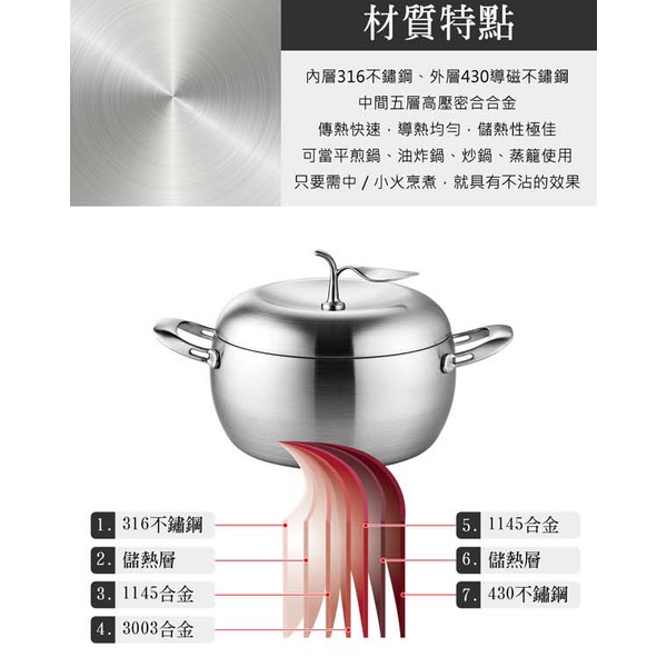PERFECT 理想牌 極緻316不鏽鋼蘋果型七層複合金湯鍋附蓋蘋果鍋 18cm單把-Leidea樂德兒, , large