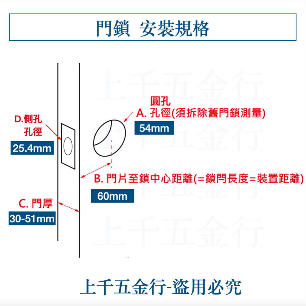 電子鎖 加安牌 TL-505C TL505C 代客安裝 門鎖 感應 二合一 卡片鎖 原廠保固 台灣製, , large