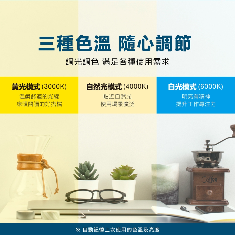 HTT  觸控式調光LED護眼檯燈  HTT-1237, , large