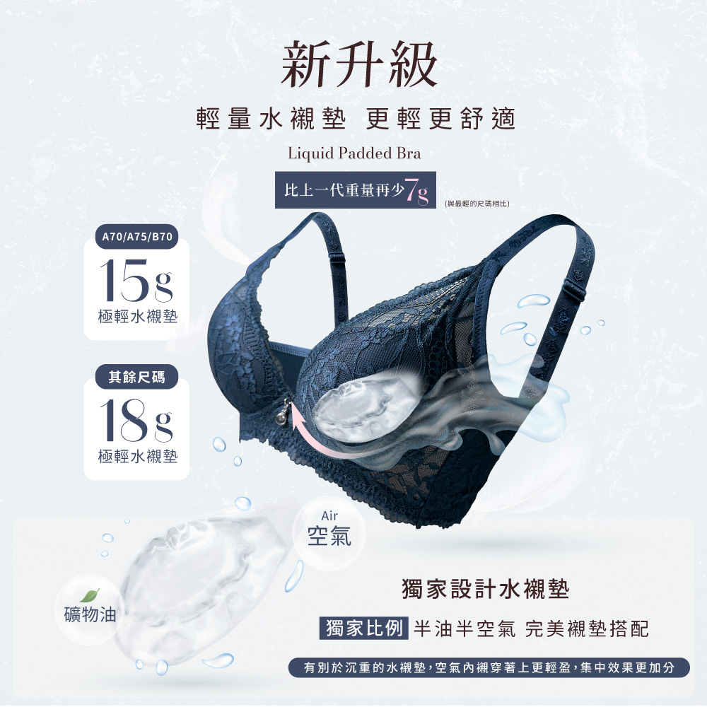 【Clany可蘭霓 】台灣製 法蕾柔波 抑菌石墨烯軟鋼圈ABC水美人蕾絲內衣 8066-62 深灰藍, , large