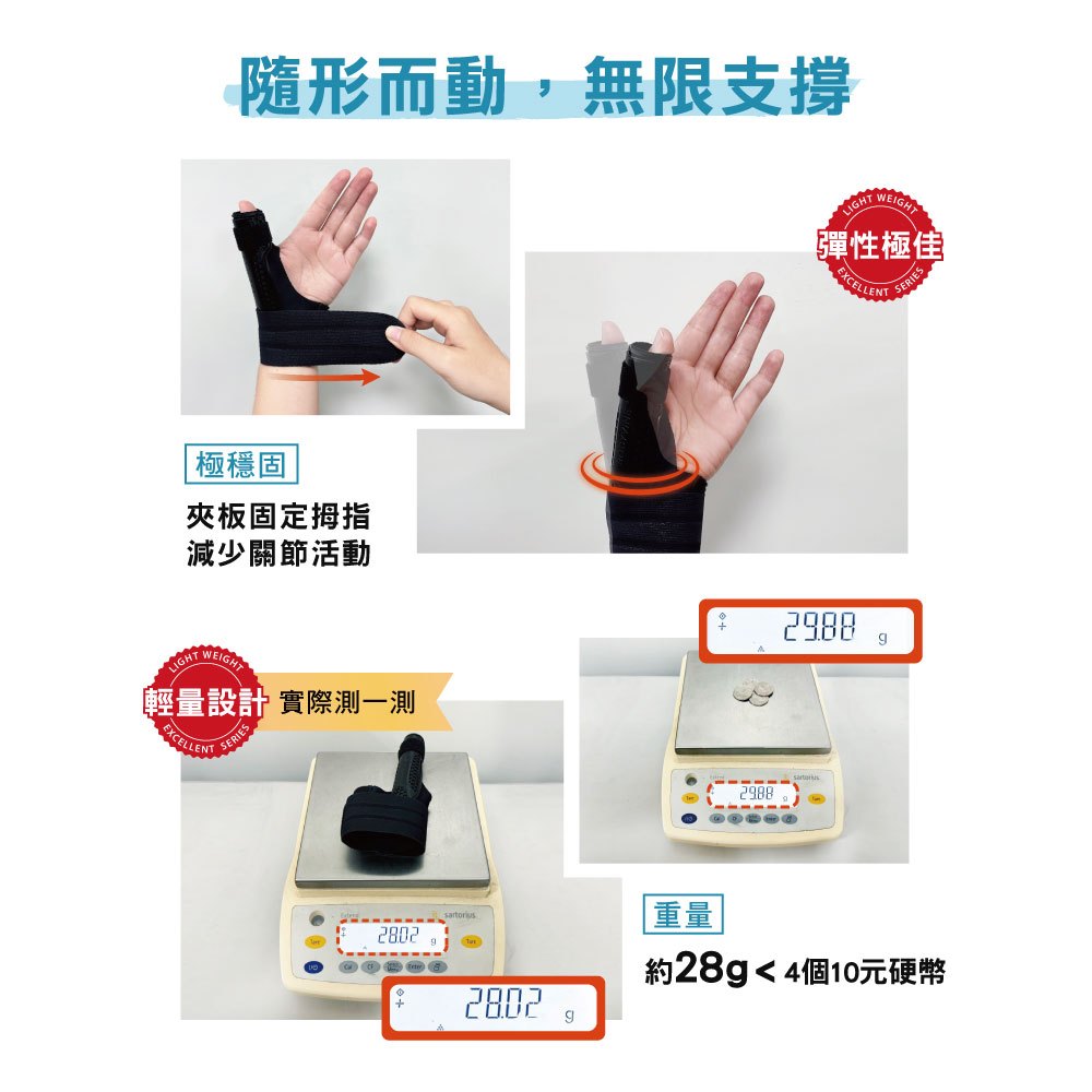 【BODYVINE巴迪蔓】可塑型拇指固定式護腕-1只(拇指關節固定、有效避免過度彎折、XC-82000), , large