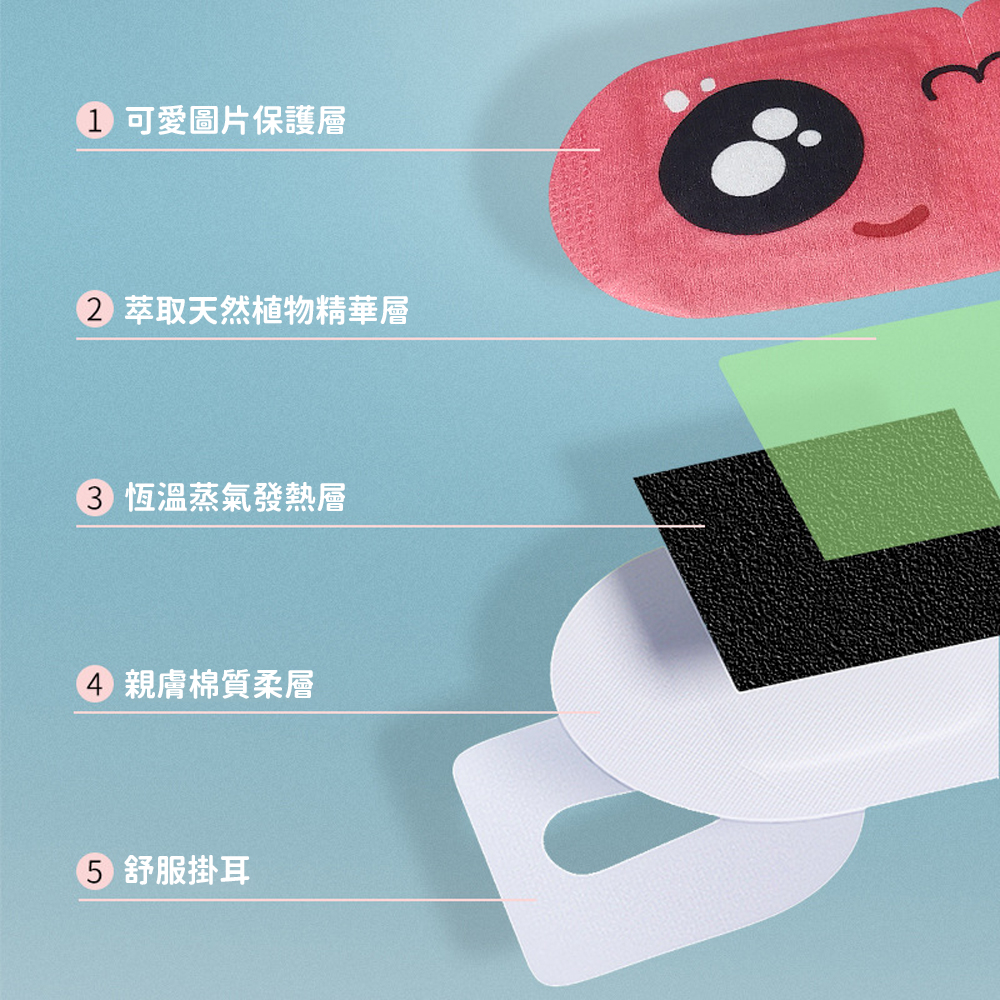 舒緩眼部疲勞【加熱蒸氣眼罩】舒服 放鬆視神經 減少眼睛壓力 可愛外型 美麗緩解 送禮 交換禮物 貼心禮物 美容保養 亮眼, , large