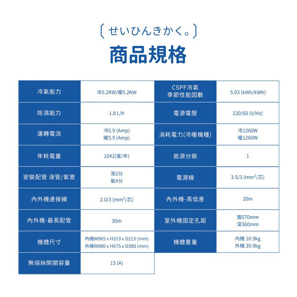 YAMADA 山田家電 7-9坪 變頻 冷暖分離式空調 冷氣 YDS-FN50AH/YDC-FN50AH, , large