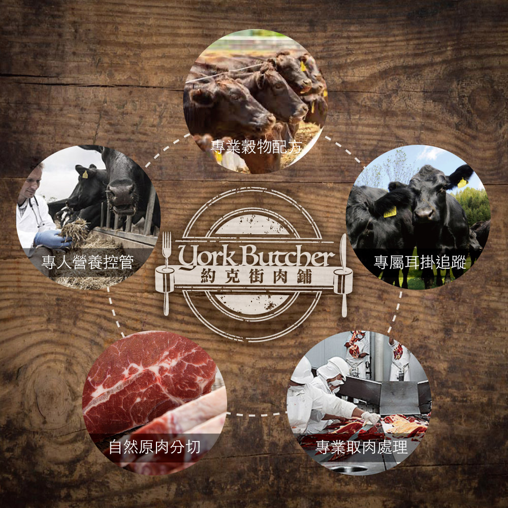 約克街肉舖 美國安格斯板腱牛排5片(150g&plusmn;10%/片), , large