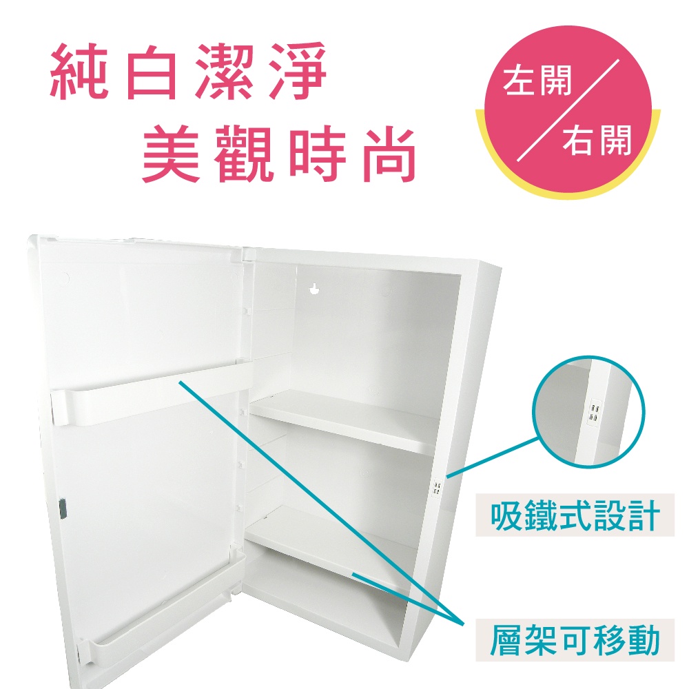 【雙手萬能】浴室保健置物兩用鏡箱 (收納櫃/鏡櫃/保健箱/浴室收納/牙刷架/廁所), , large