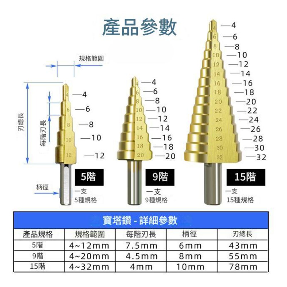 6-piece set of titanium-plated stepped drill bits, , large
