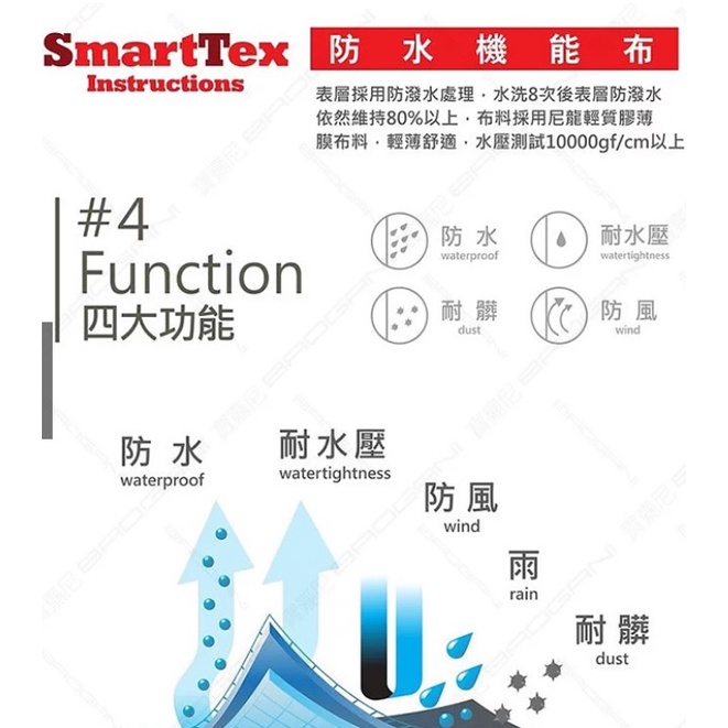 【周周生活】雨衣 現貨 雨衣一件式 連身雨衣 機車雨衣 背包雨衣 旅行者 套頭雨衣 成人雨衣 輕量雨衣 快速出貨, , large