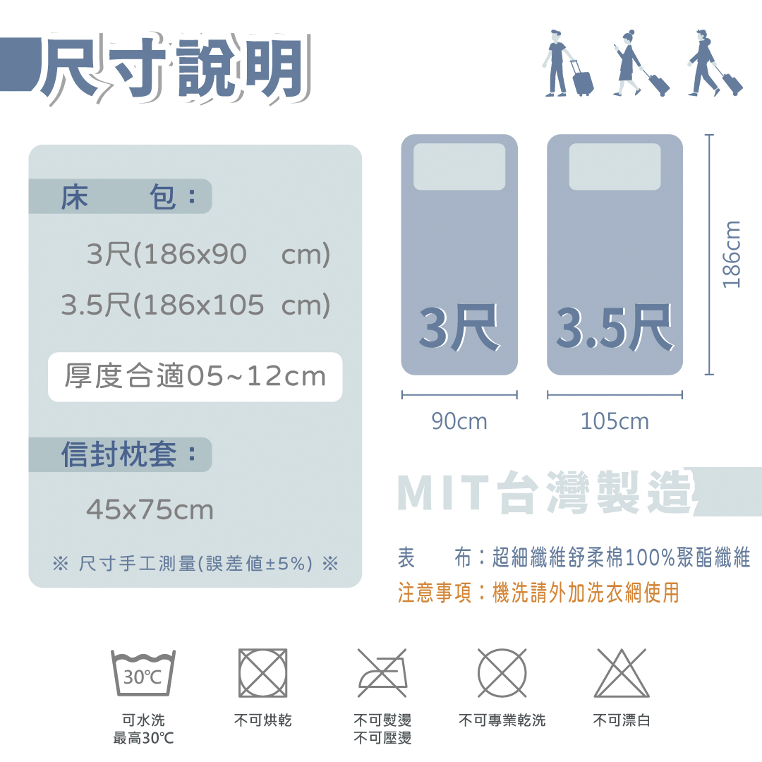 ［熊棉］三折床墊專用舒柔床包組｜純棉款｜3.5尺｜深灰｜折疊床必備 床包 純棉 好清洗 清理便利 素色床包 高級觸感, , large