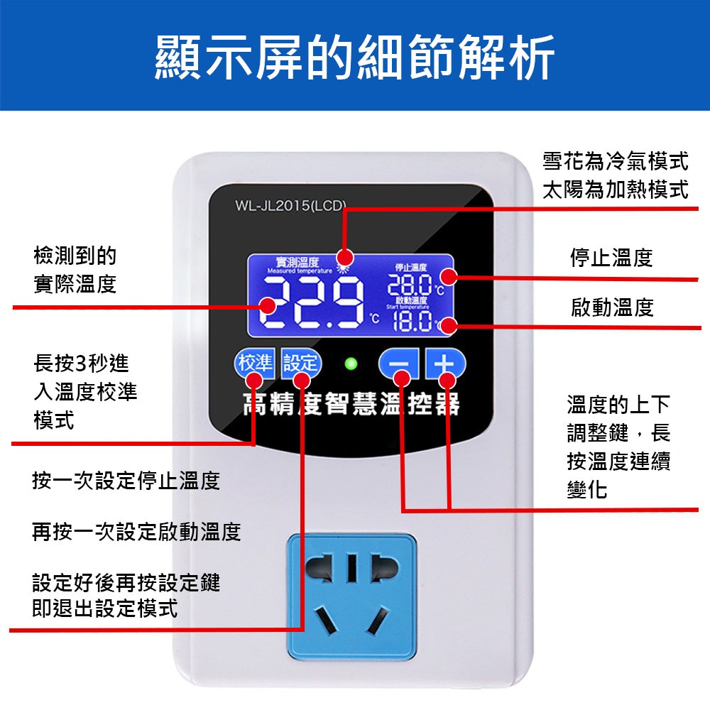 110V thermostat + waterproof connector, , large