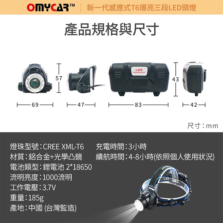 【OMyCar】感應式T6爆亮三段LED頭燈 (停電 超強光 釣魚頭燈 登山頭燈 工作頭燈)R3D197, , large