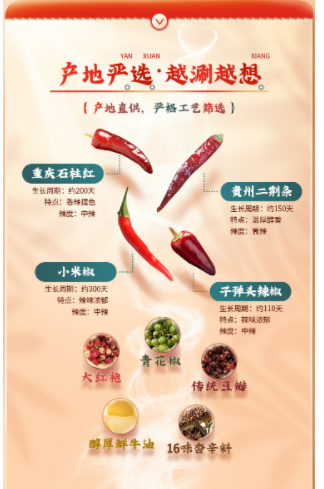 好人家手工老火鍋底料500g, , large