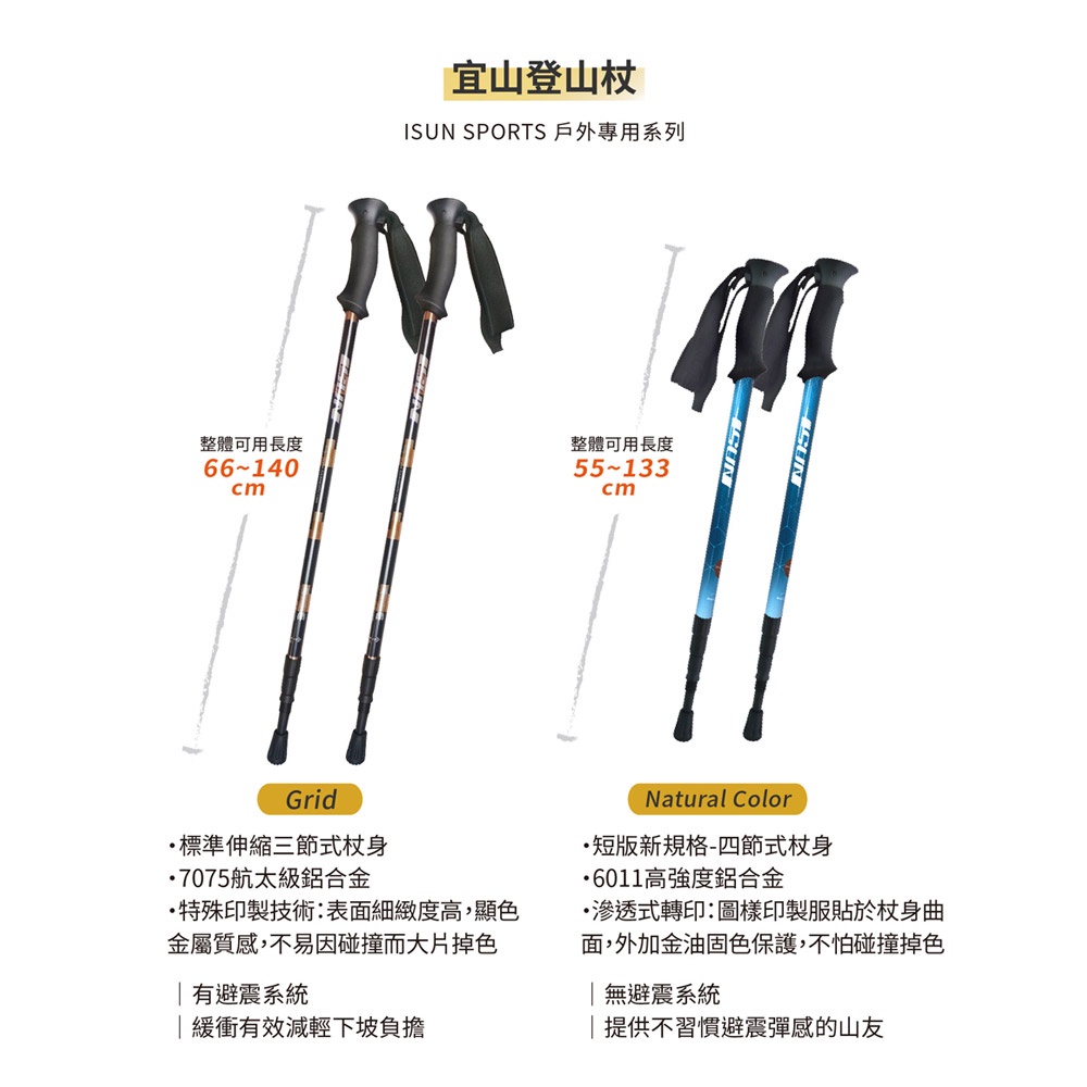 【ISUN】短版四節登山杖 NaturalColor 3色任選｜高密度EVA握把 高強度6011鋁合金 台灣製 宜山登山杖, , large
