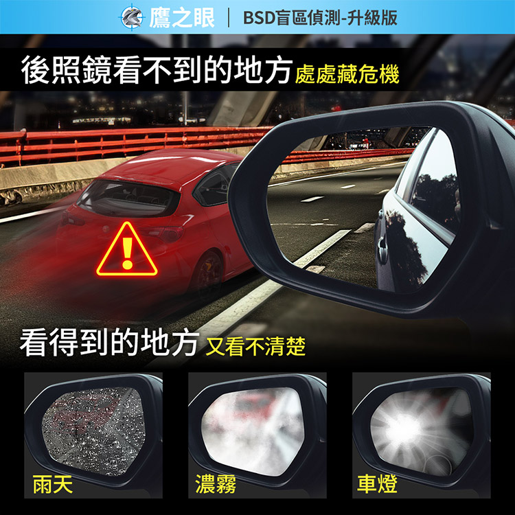 Including home installation [Eagle Eye] BSD blind spot detection-upgraded version AI smart detection blind spot warning dual safety warning, , large