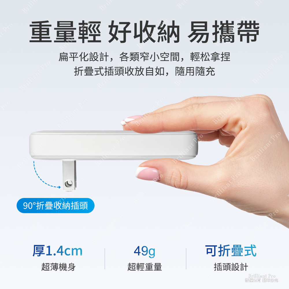 Practical brand GaN IU1C folding charger PR-UA12 PD/QC fast charging USBA USBC dual specification support, , large