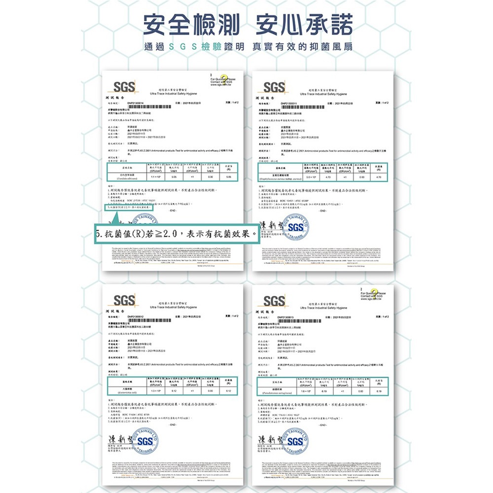 HERAN 禾聯 16吋 奈米銀抑菌 DC直流電風扇 HDF-16AH76G, , large