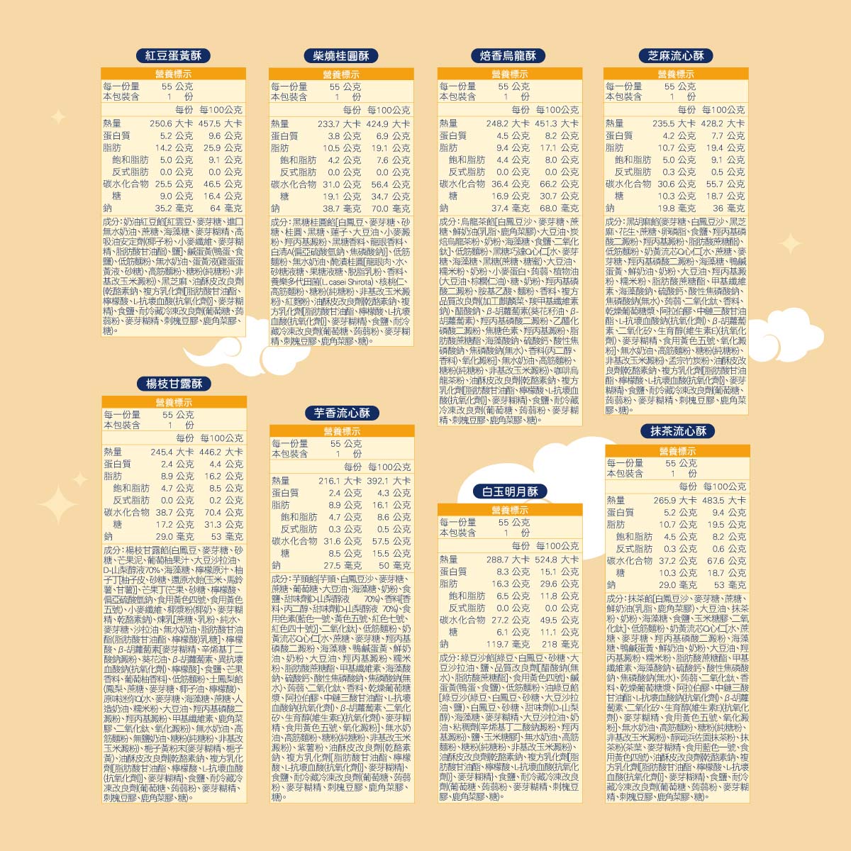 【冊子中秋禮盒】金月序曲精緻雙層12入鐵盒, , large