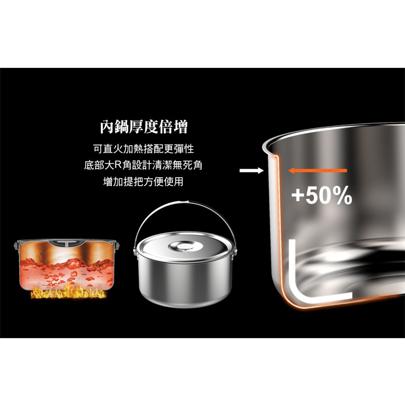 大同 11人份百年不鏽鋼電鍋 TAC-11V-MW, , large