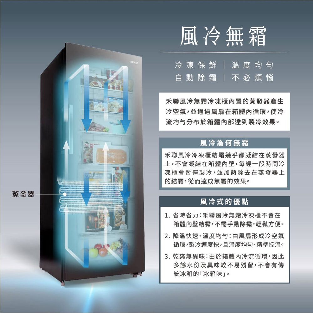 HERAN 383L Inverter Frost-Free Upright Freezer HFZ-B3862FV, , large