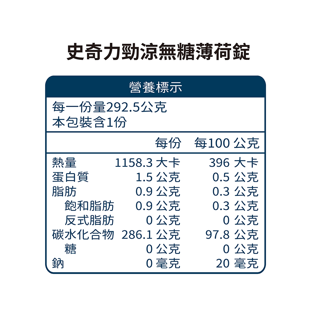 【五洲生醫】SUKIRI史奇力酷涼勁爽薄荷錠 旗艦包(292.5g), , large