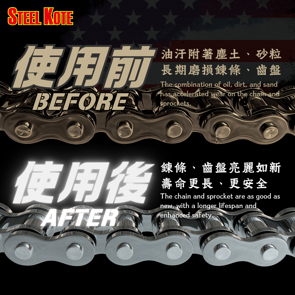 【STEEL KOTE 史帝波特】史帝波特 鏈條齒輪油汙清洗劑(鏈條保養 GOGORO 重機), , large