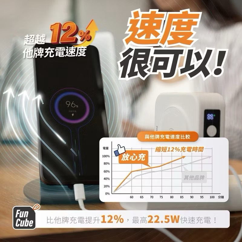 【Leo手機周邊專賣店】PHILIPS飛利浦 FunCube 2.0 多合一磁吸行動電源 / Type-C  / 百搭黑, , large