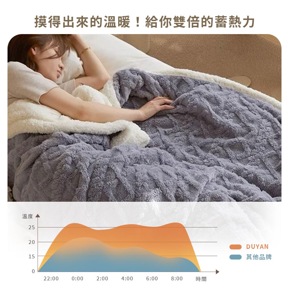 bedding, , large
