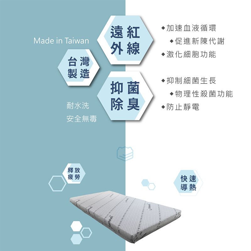 ［熊棉］未來科技石墨烯智慧床墊｜3.5尺｜, , large