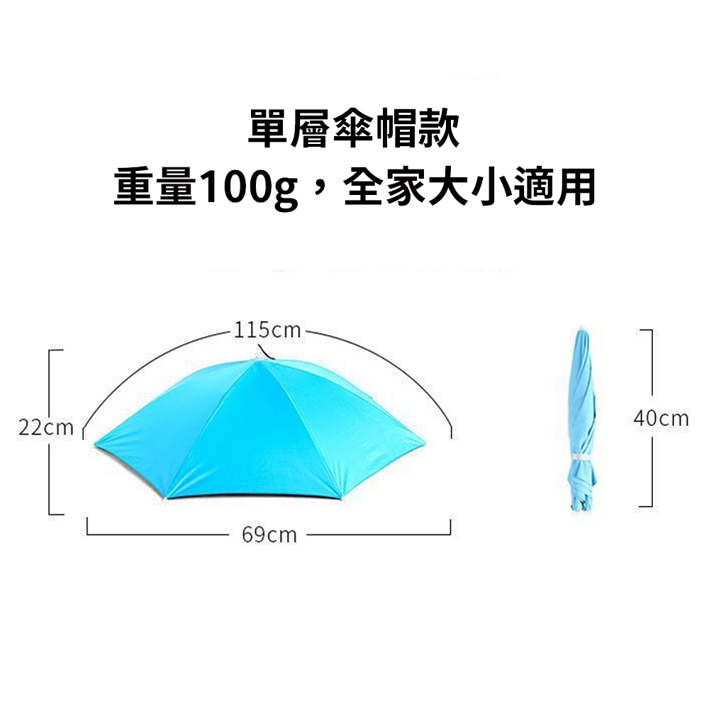 解放雙手【頭戴雨傘帽】擋雨 防曬 讓你能做更多事 戶外工作 打掃環境 工地 農業 水產 旅遊 釣魚 遮陽 外出 發傳單, , large
