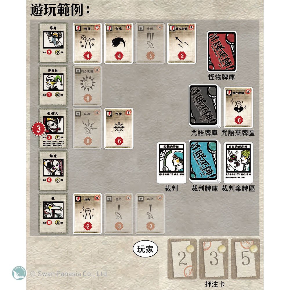 【新天鵝堡桌遊】詐賭巫師, , large