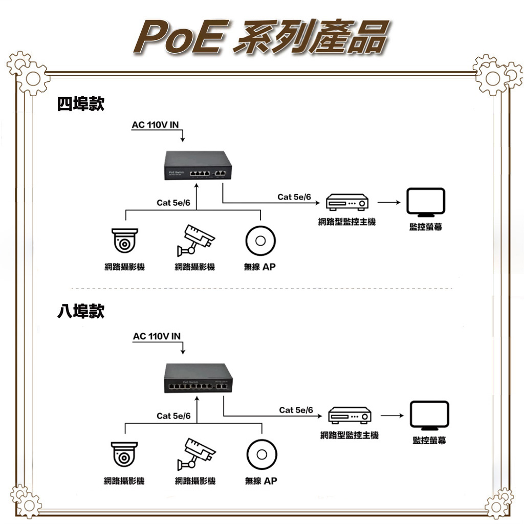 昌運監視器 HBS-4FE-2FES 4埠 10/100M FE PoE 網路交換機 交換器(以PSW-042FE-AI替代出貨), , large
