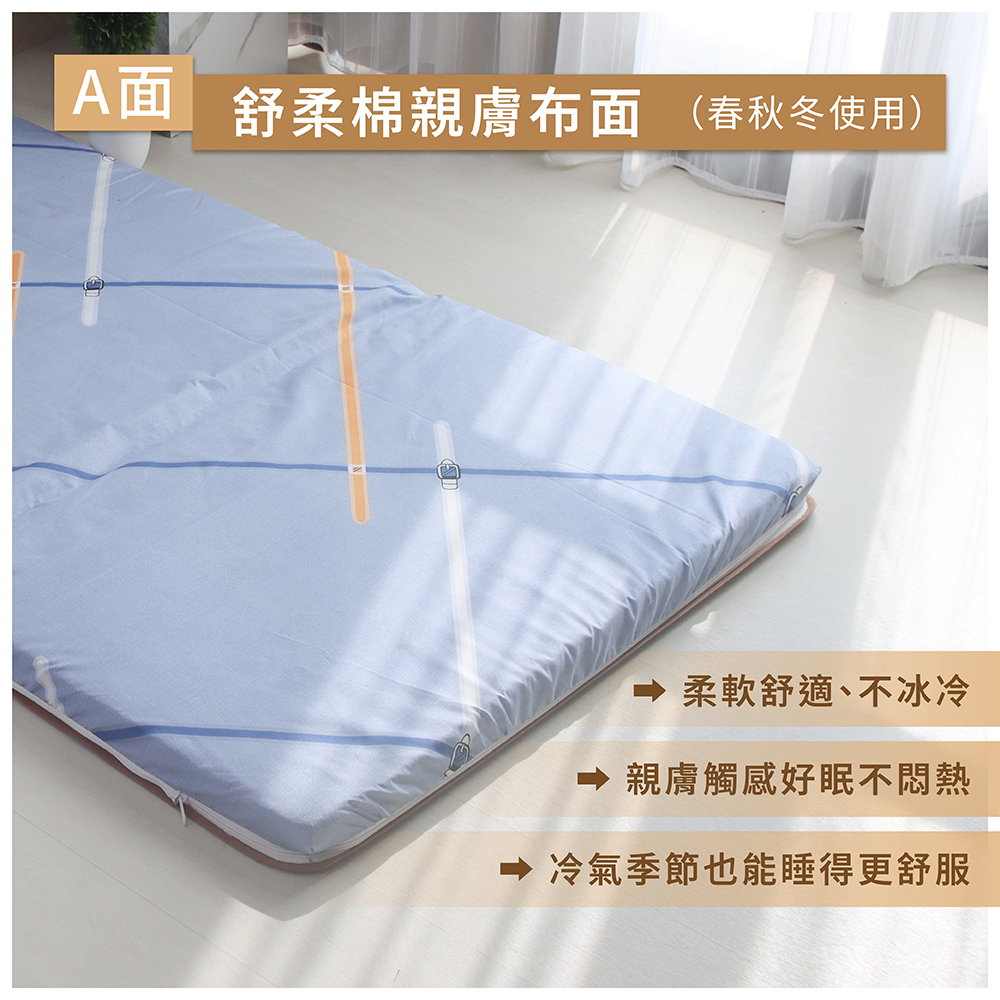 【台灣製造】天然原色細編消暑蓆 厚度5cm 單人加大3.5尺｜蔚藍幾何｜四季可用 涼感蓆面 三折床墊 草蓆, , large