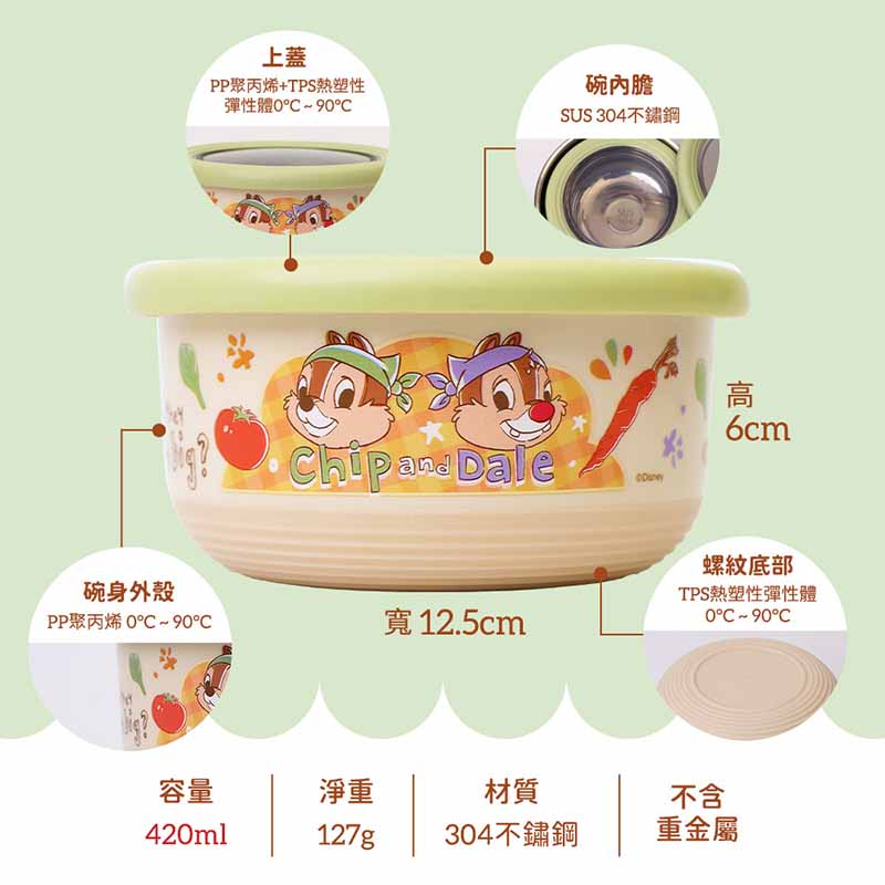 304 STAINLESS STEEL BOWL 420ml, , large