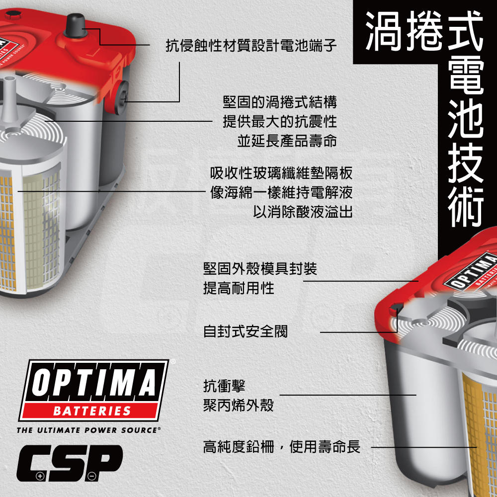 歐帝瑪 OPTIMA LN3 汽車電池 汽車電瓶 AGM電瓶 深循環 瑪莎拉蒂 超跑 賓士 BMW 800CCA 12V72AH黃, , large