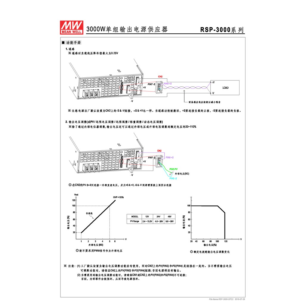 明緯 3000W單組輸出電源供應器(RSP-3000-12), , large