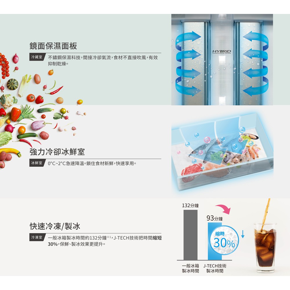 SHARP Plasmacluster Inverter Double-Door Refrigerator SJ-SD54V-SL, , large