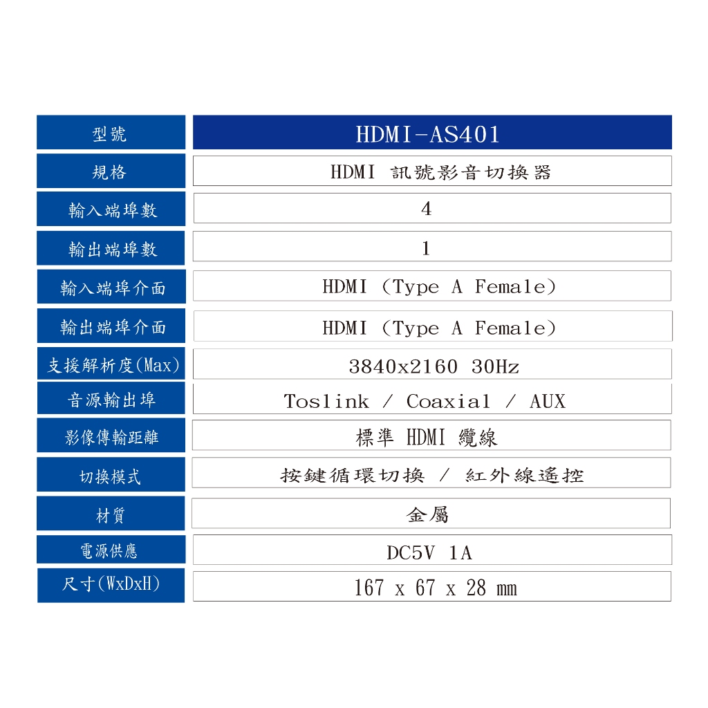 昌運監視器 HANWELL HDMI-AS401 HDMI 影音訊號切換器 解析度4K2K@30Hz HDMI4入1出, , large